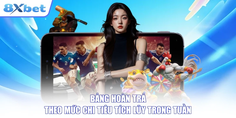 Giới thiệu 8xbet: chương trình hoàn trả tính trên tổng cược mỗi tuần